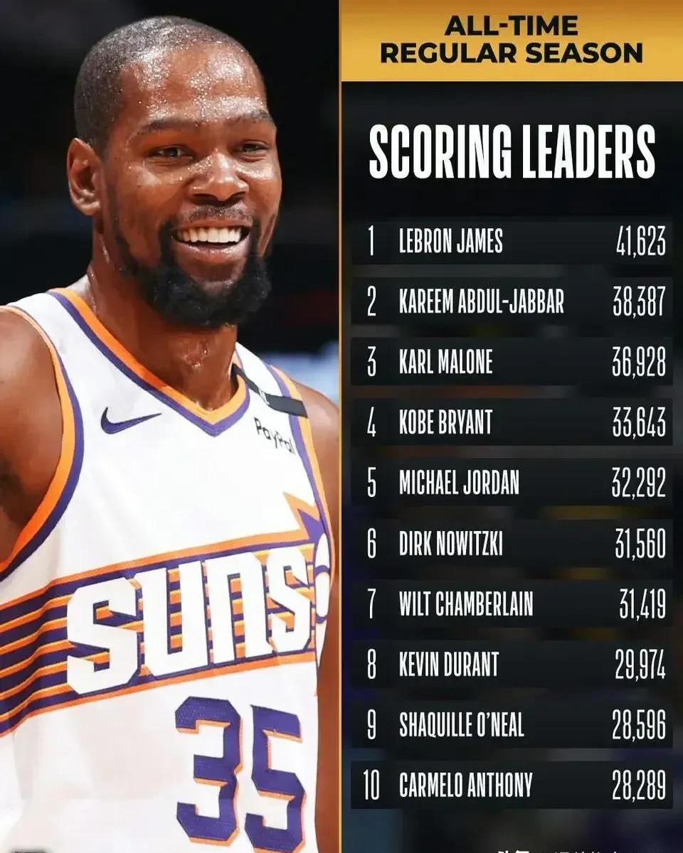 九游娱乐中心-包含杜兰特连续十五场比赛得分超过比赛规则变更，篮网不断突破！再创辉煌时刻的词条-九游娱乐中心