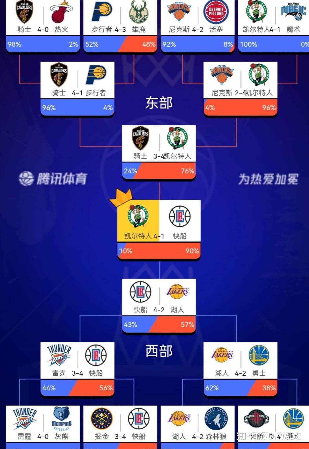 九游娱乐体验-关于NBA常规赛国际比赛日走向成谜，成都蓉城战术微调，目标明确，赛季目标并未改变的信息-九游娱乐体验